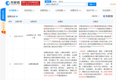 阿里云計(jì)算工商變更 拓展技術(shù)開(kāi)發(fā)與銷售業(yè)務(wù)