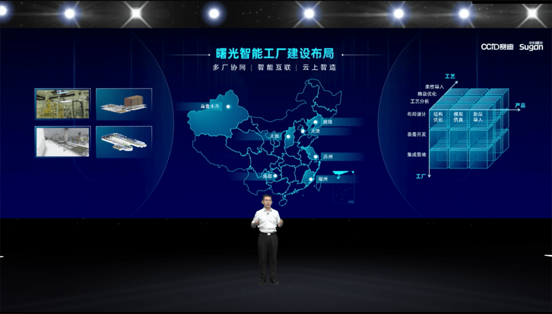 “新基建”為智能制造帶來新機(jī)遇 數(shù)據(jù)處理和存儲服務(wù)的核心驅(qū)動力