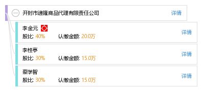 開(kāi)封市遞隆商品代理有限責(zé)任公司軟件開(kāi)發(fā)業(yè)務(wù)探索與實(shí)踐